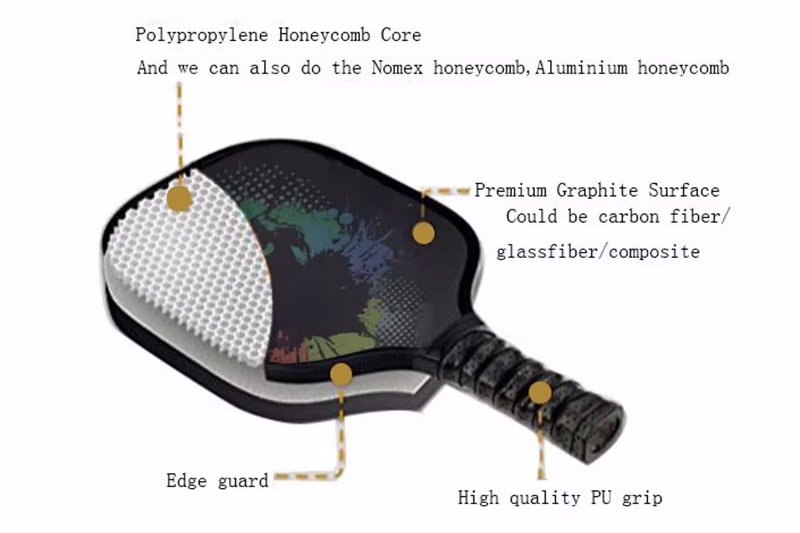 PP honeycomb pickleball paddle showing its lightweight grid-core construction